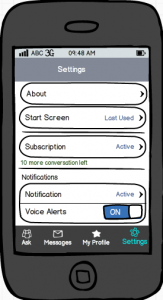 Examples of Mobile app wires made with Balsamiq